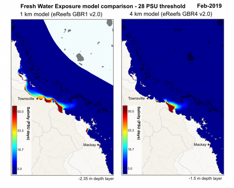 Freshwater exposure eReefs model comparison
